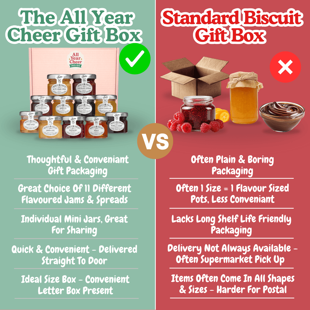 All Year Cheer 11 Flavour Luxury Tiptree Preserve - All Year Cheer