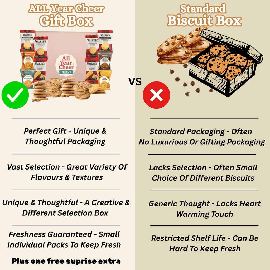All Year Cheer Biscuit Tea Gift Hamper - All Year Cheer