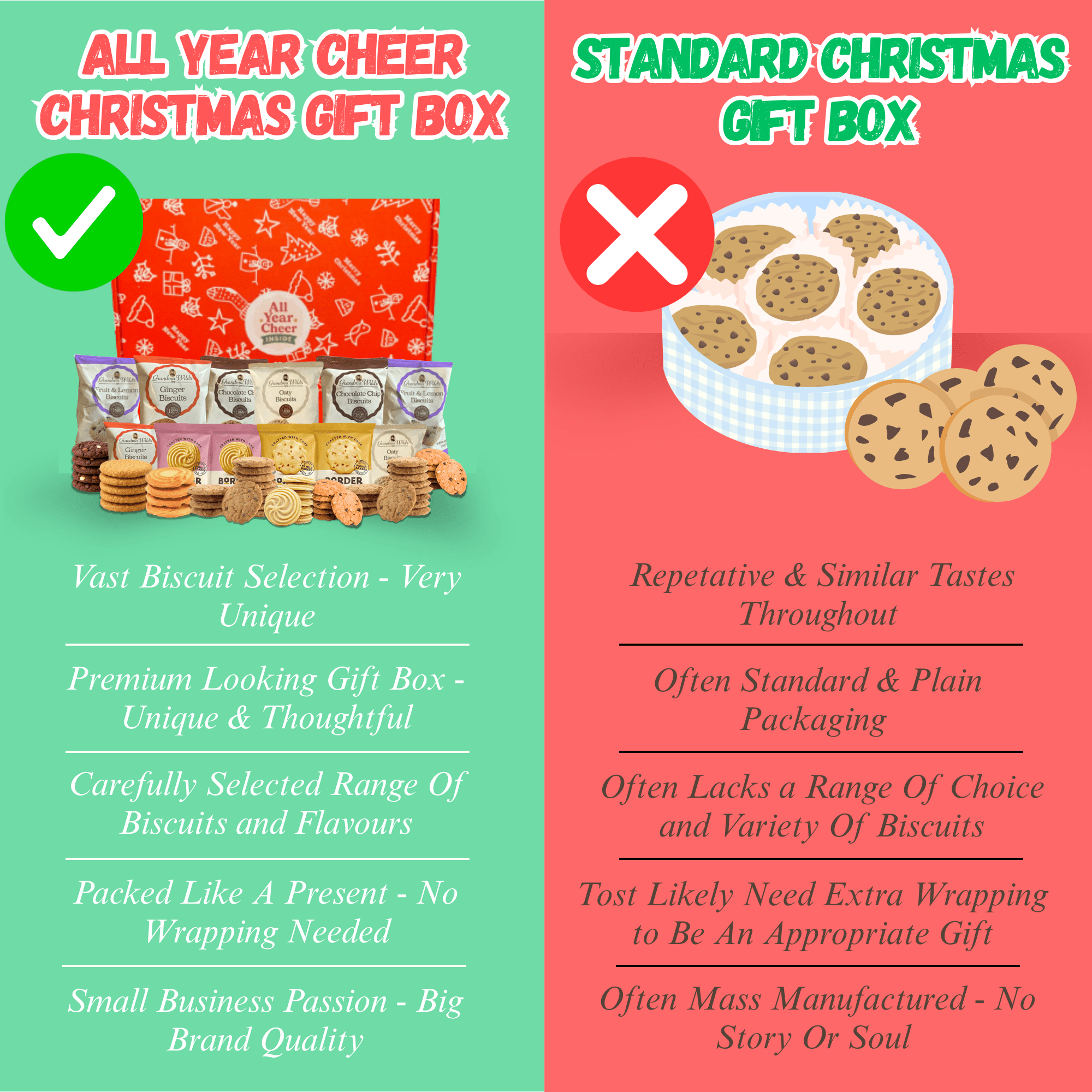 All Year Cheer Christmas 12 Pack Biscuit Tea Gift - All Year Cheer