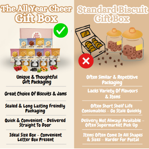 All Year Cheer Deluxe Jam & Biscuit Hamper - All Year Cheer