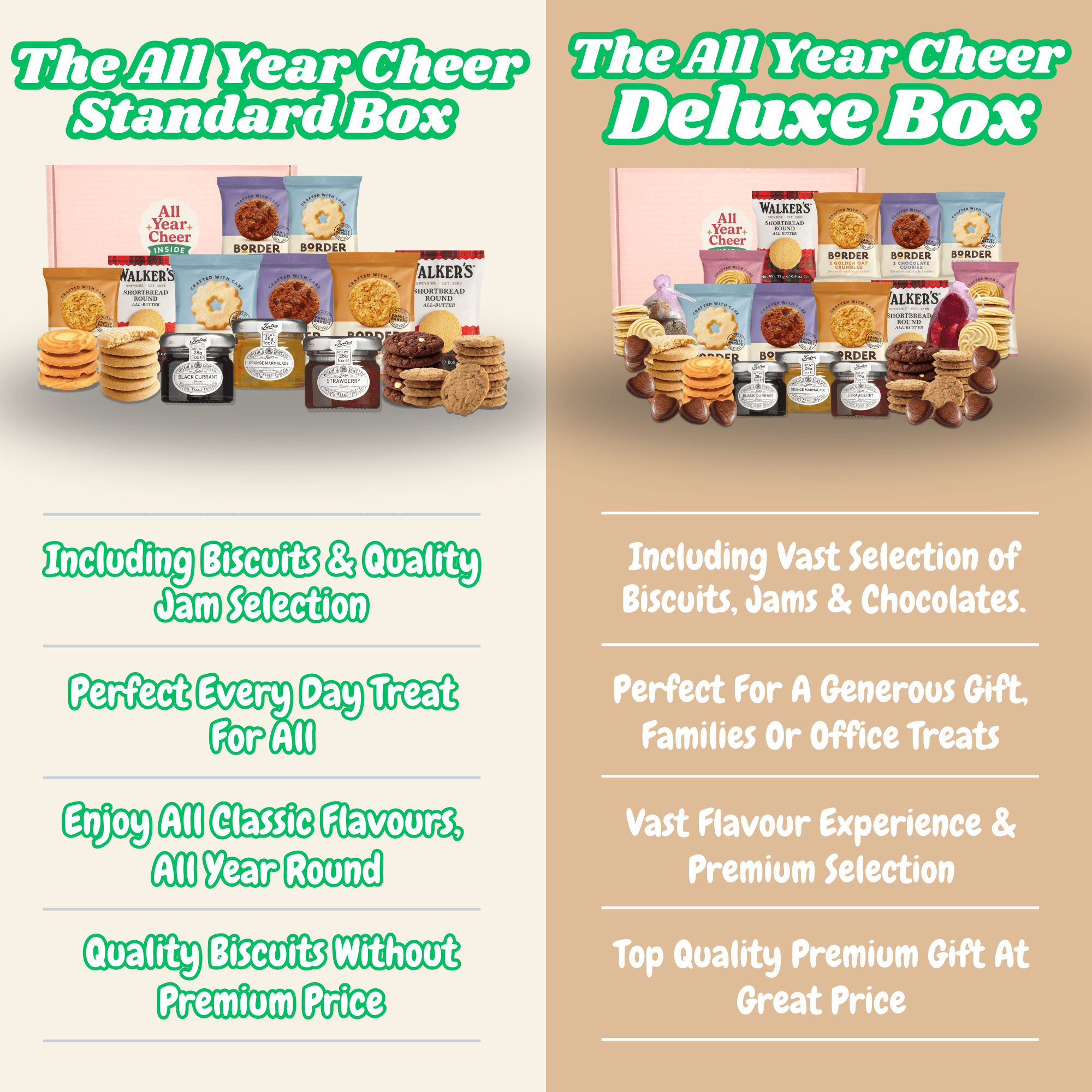 ALL YEAR CHEER Luxury Biscuits & Jam Gift Box - All Year Cheer