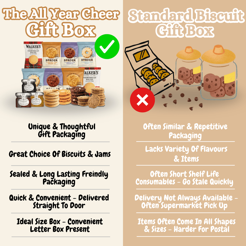 ALL YEAR CHEER Luxury Biscuits & Jam Gift Hamper - All Year Cheer