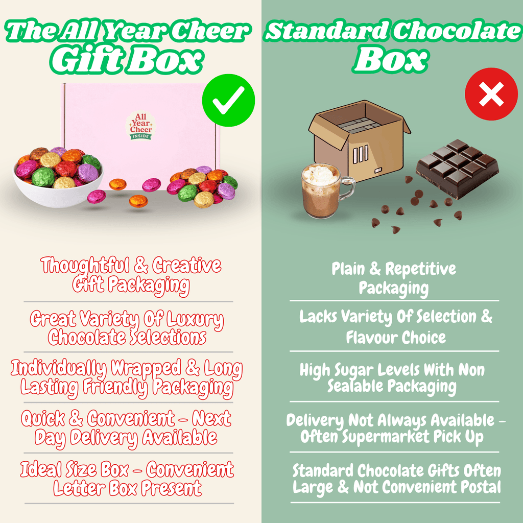 All Year Cheer Luxury Chocolate Gift Box - All Year Cheer
