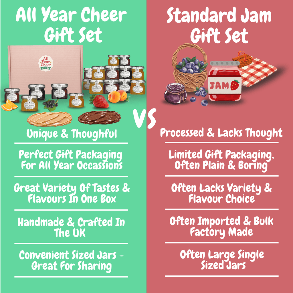 All Year Cheer Mini Jam and Spread Gift Set – 14 Pack - All Year Cheer
