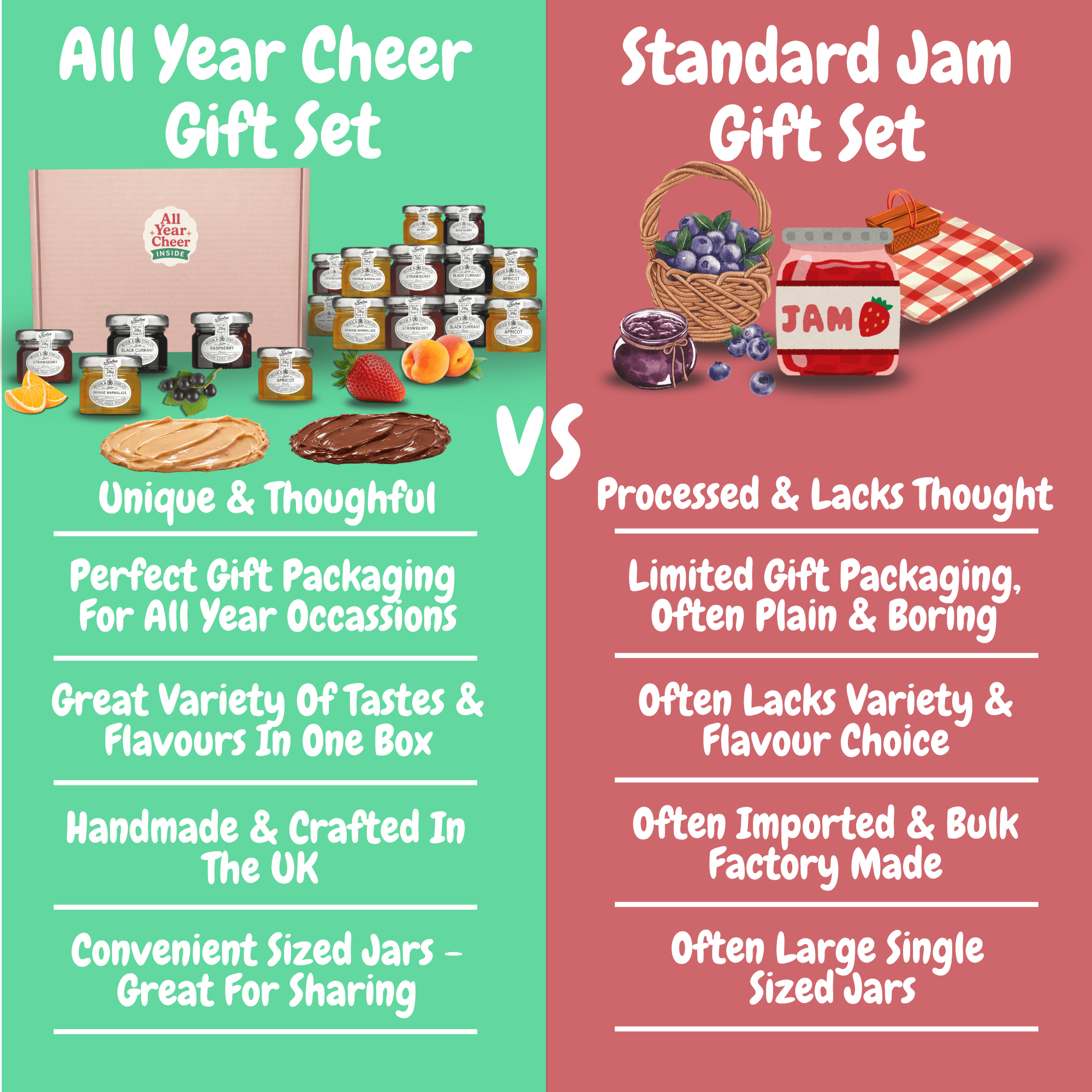 All Year Cheer Mini Jam and Spread Gift Set – 14 Pack - All Year Cheer