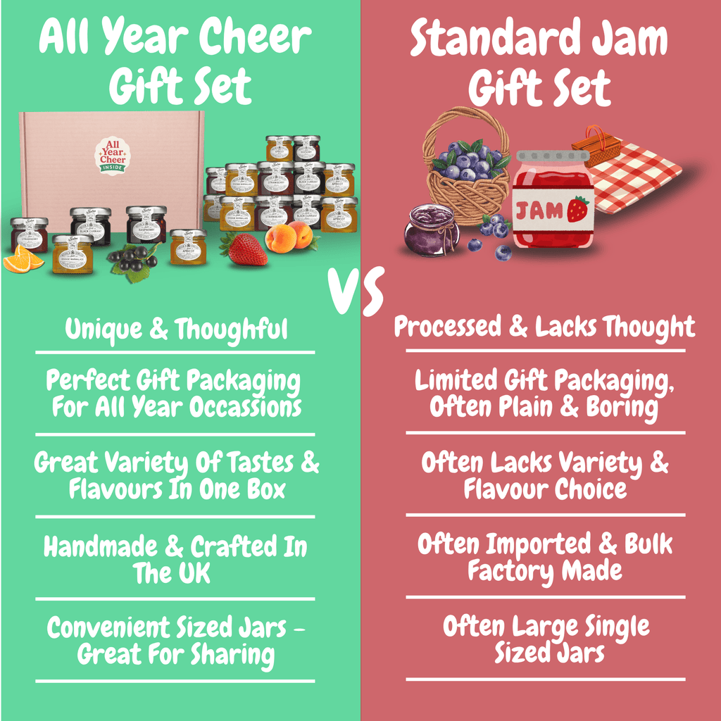 All Year Cheer Mini Jam and Spread Gift Set – 15 Pack - All Year Cheer