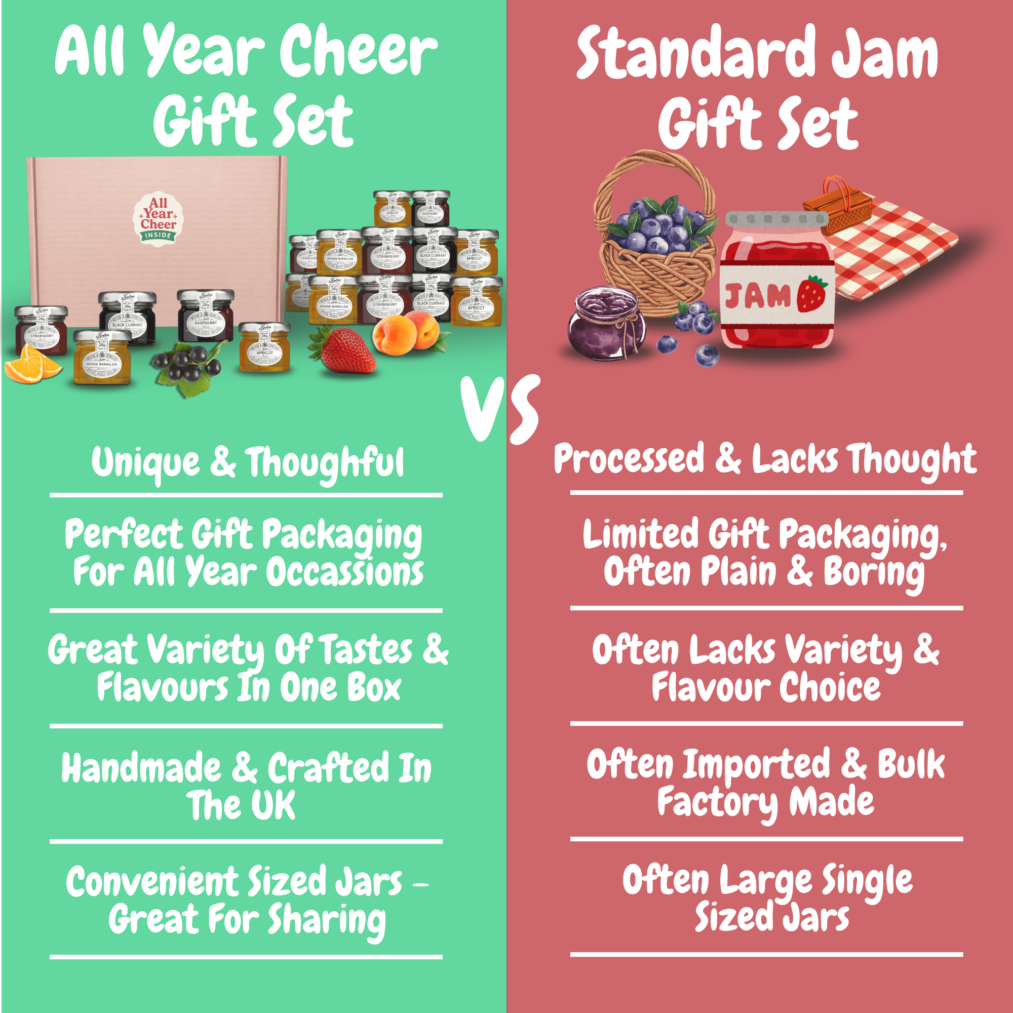 All Year Cheer Mini Jam Gift Set – 10 Pack - All Year Cheer