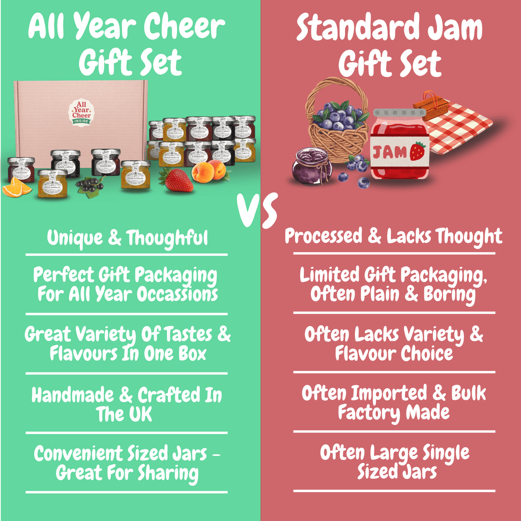All Year Cheer Mini Jam Gift Set - 9 Pack - All Year Cheer