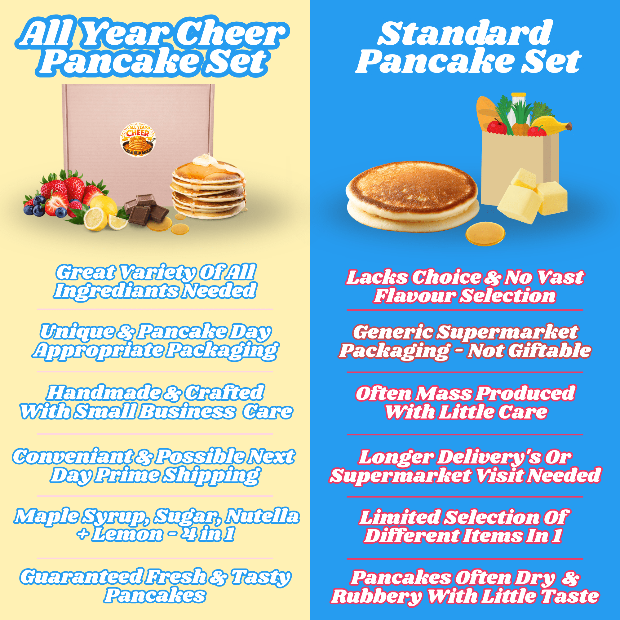 All Year Cheer Pancake Gift Set - All Year Cheer